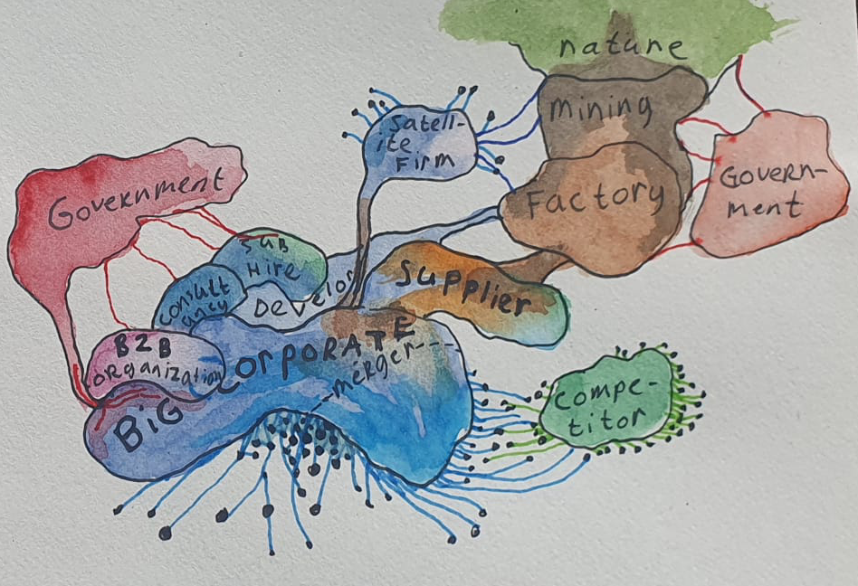 Systems – JUSTIN TIMMER